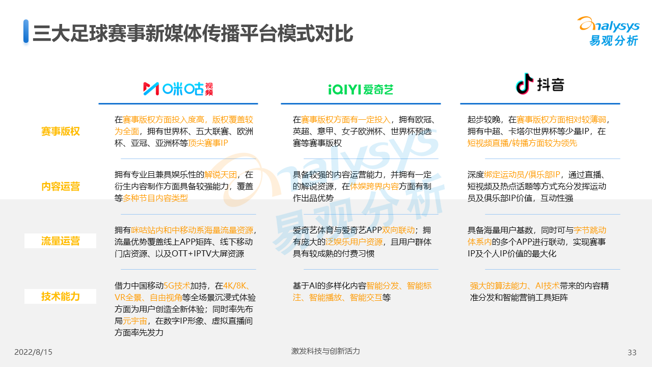 产品经理，产品经理网站